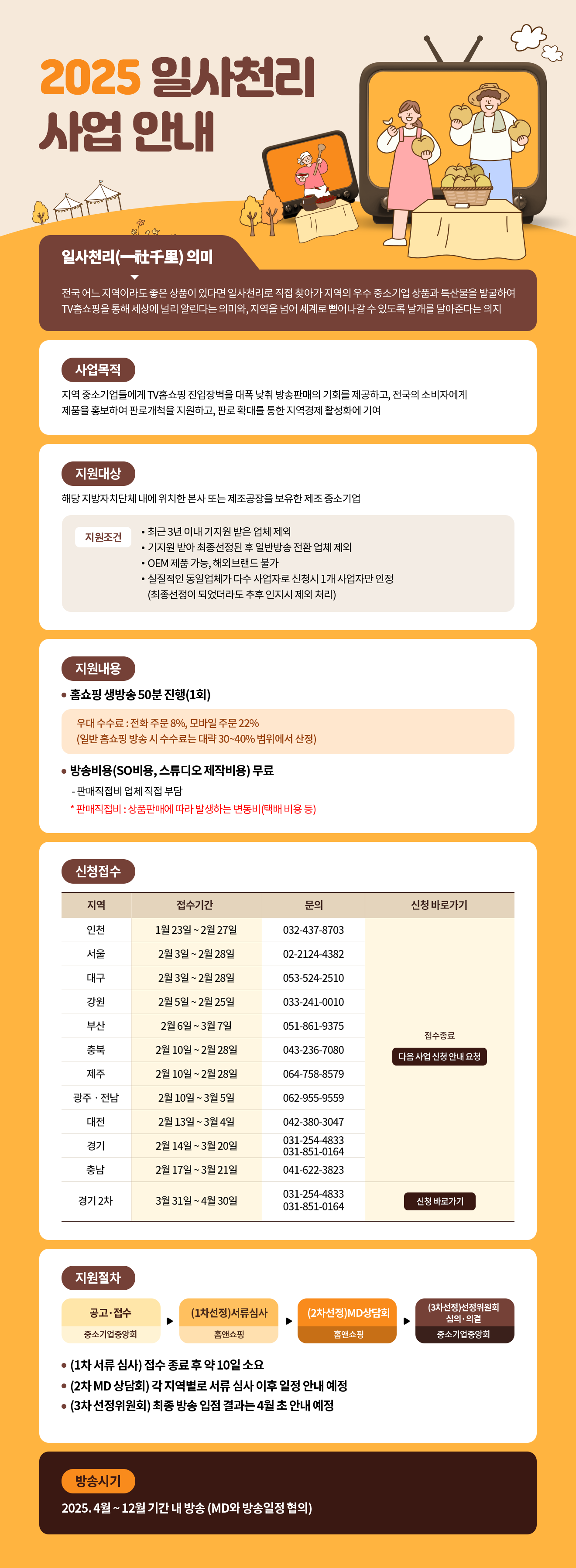2025 일사천리 사업 안내