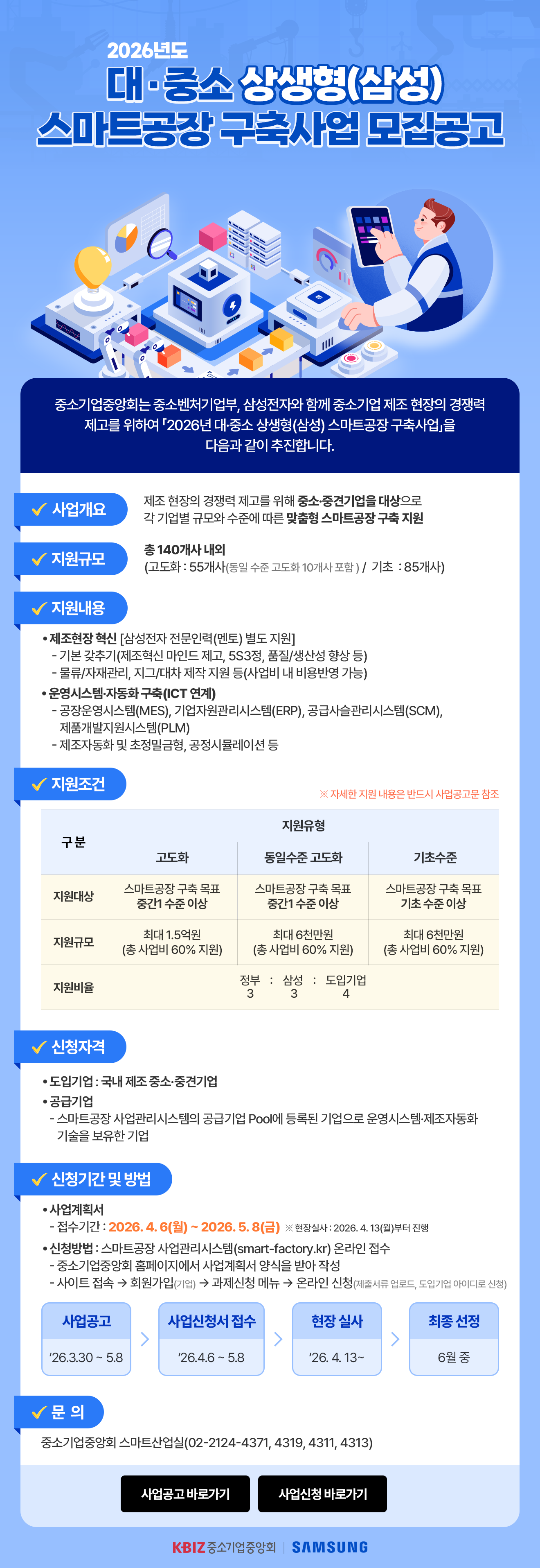 스마트공장 상생형