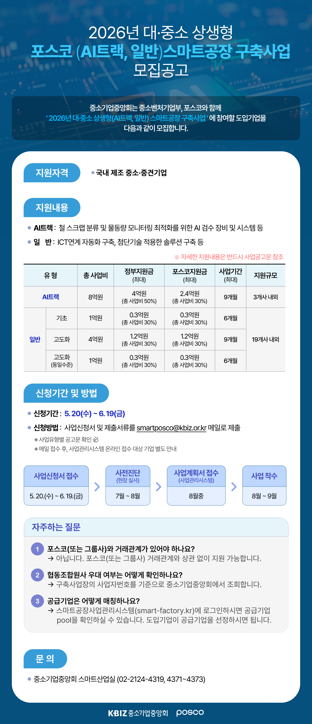 스마트공장