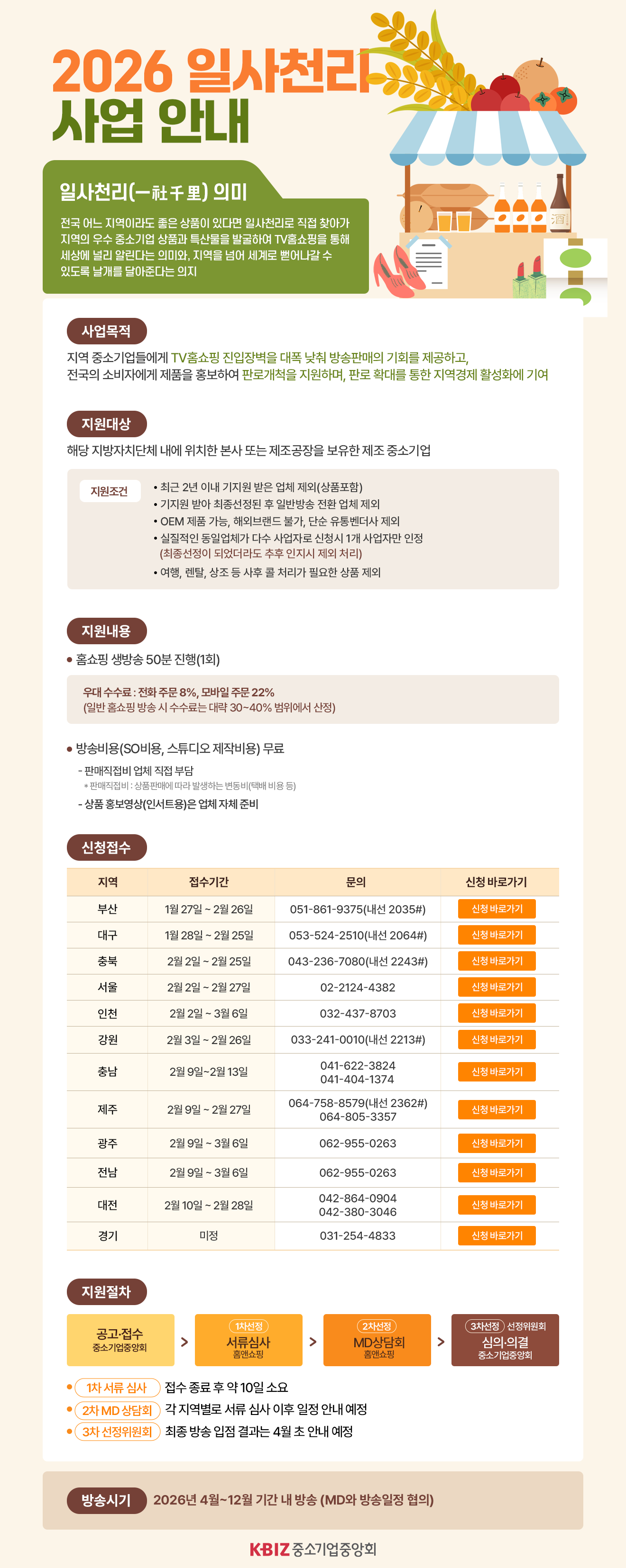 2026 일사천리 사업 안내