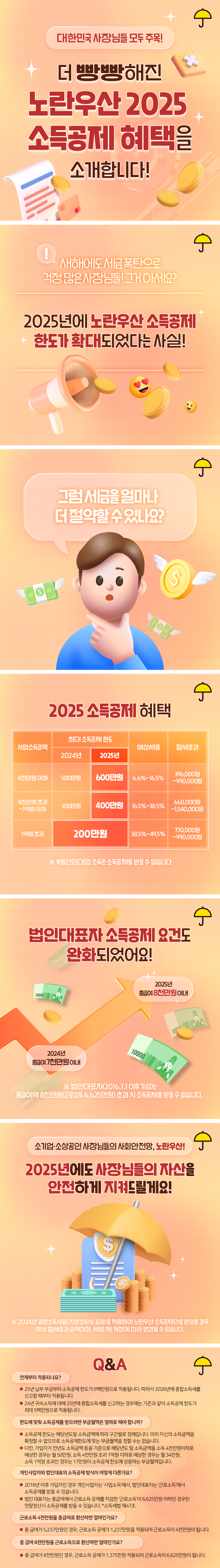 2025년 세법개정에 따른 소득공제 한도 확대