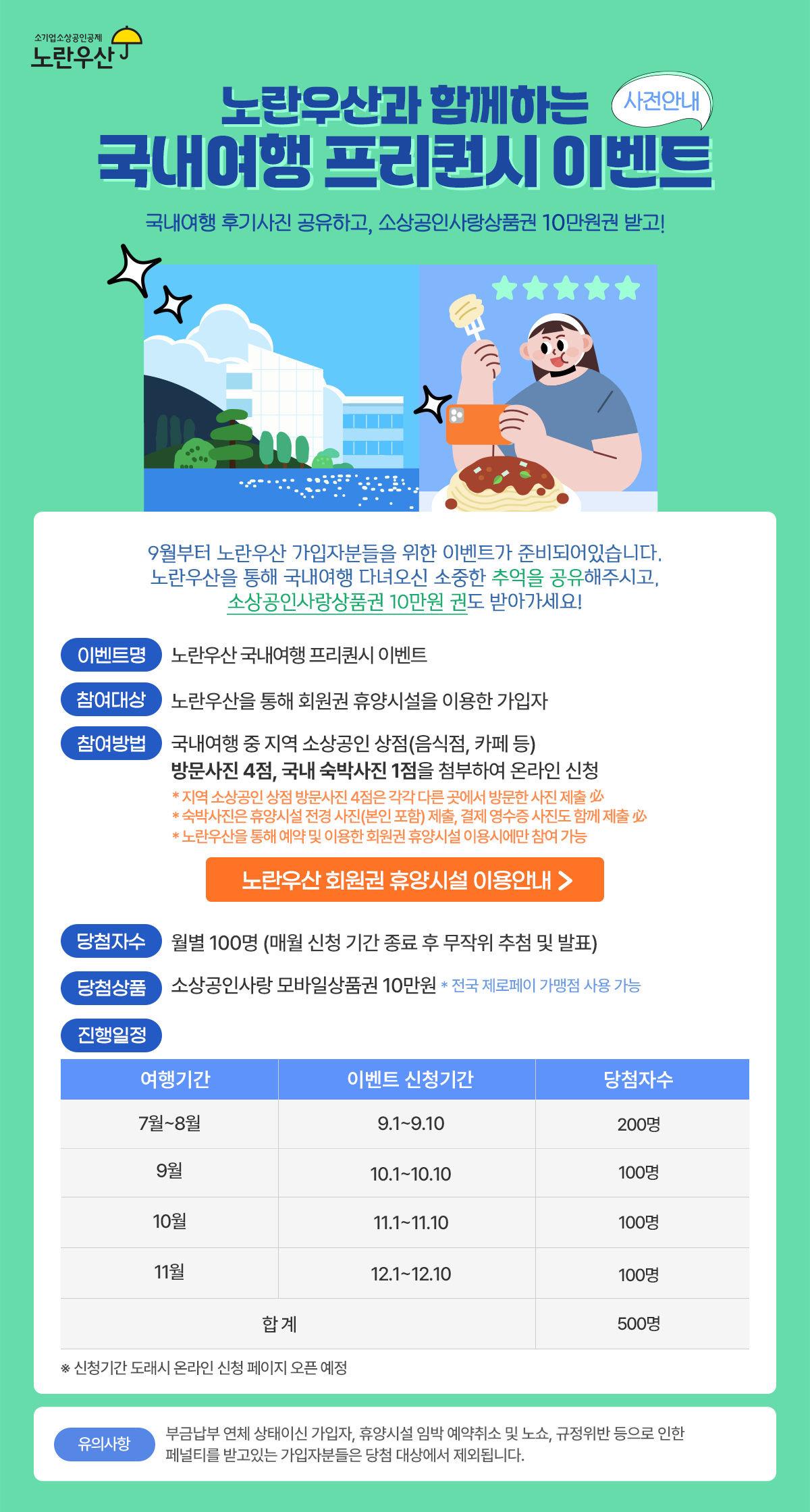 노란우산 국내여행 이벤트